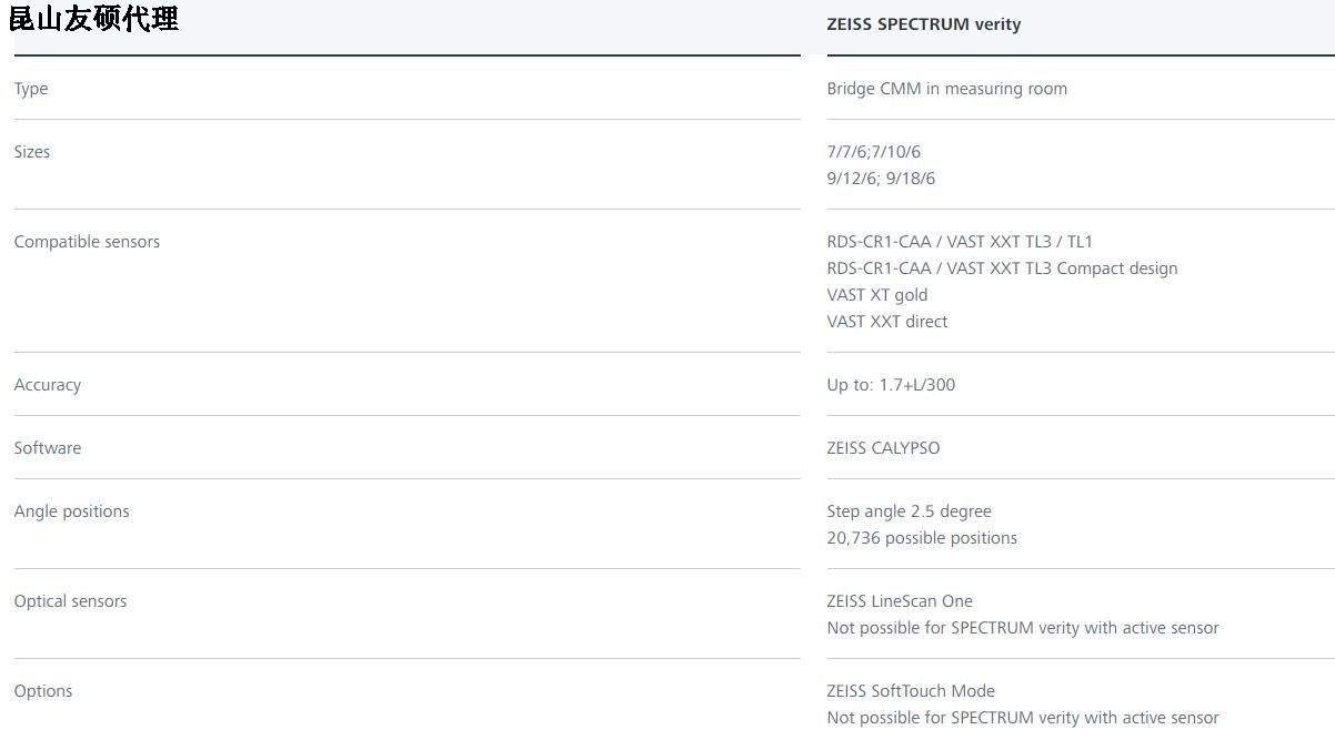 漳州蔡司漳州三坐标SPECTRUM verity