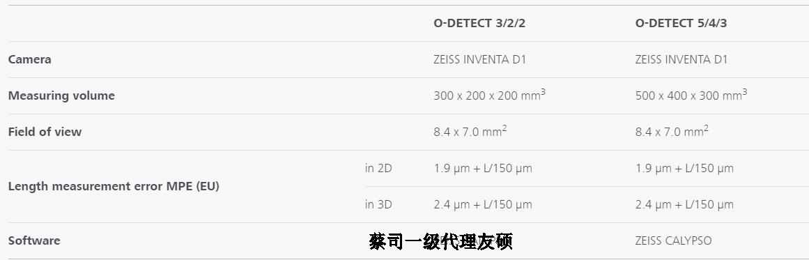 漳州蔡司影像测量仪